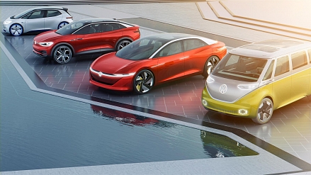 Volkswagen plánuje investovať 60 miliárd eur do prechodu na elektrické autá